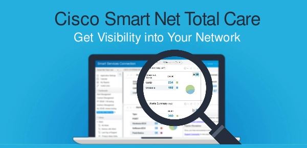 Cisco Smart Net Total Care