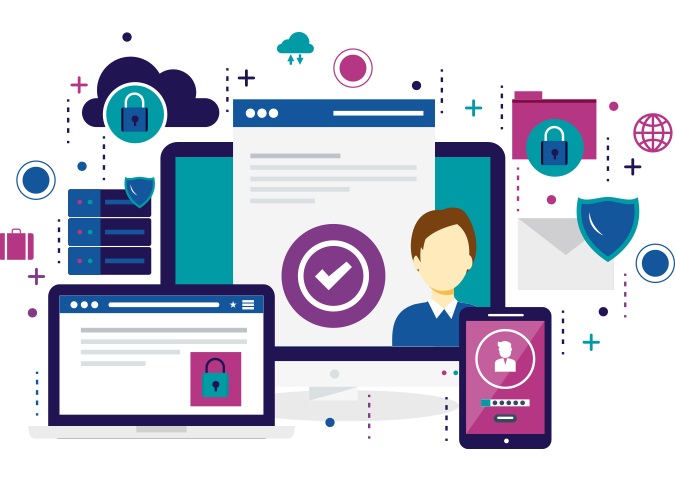sonicwall capture security center gdpr